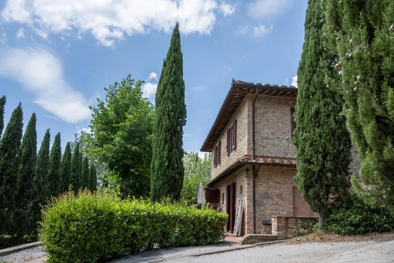 Podere Mezzastrada - Place Of Charme Fiano