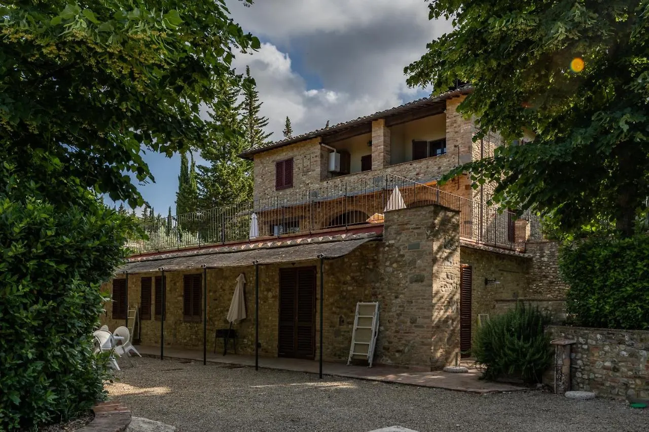 Podere Mezzastrada - Place Of Charme Fiano  Apartment