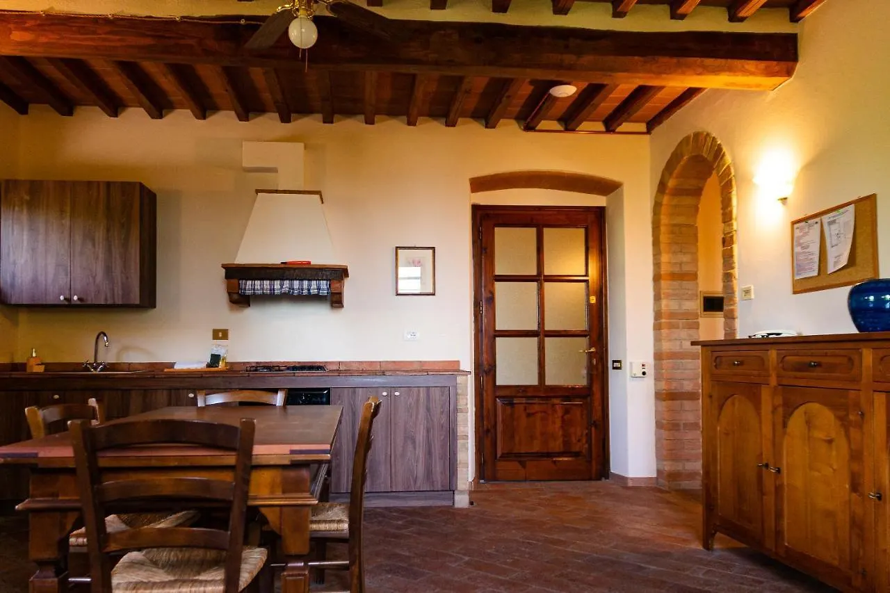 Podere Mezzastrada - Place Of Charme Fiano  Italy