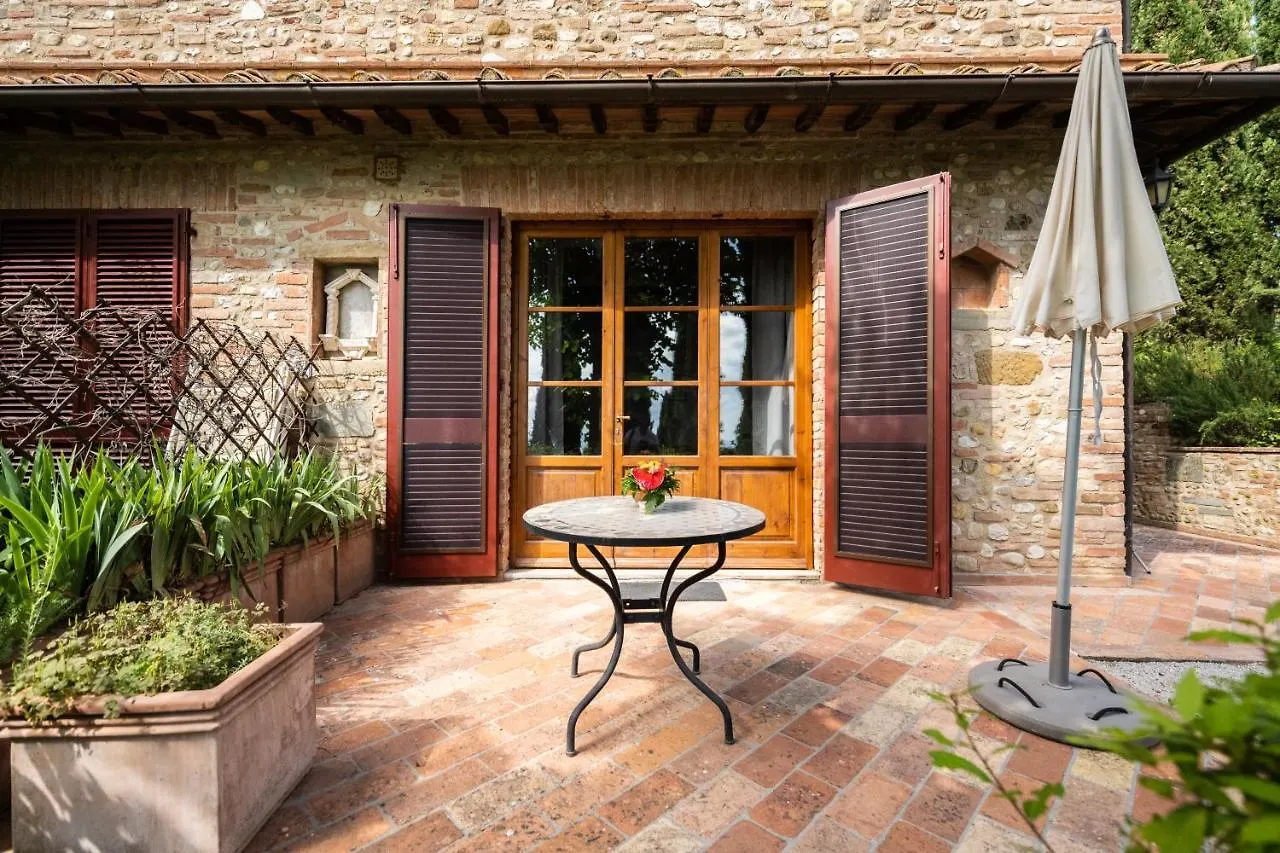 Podere Mezzastrada - Place Of Charme Fiano