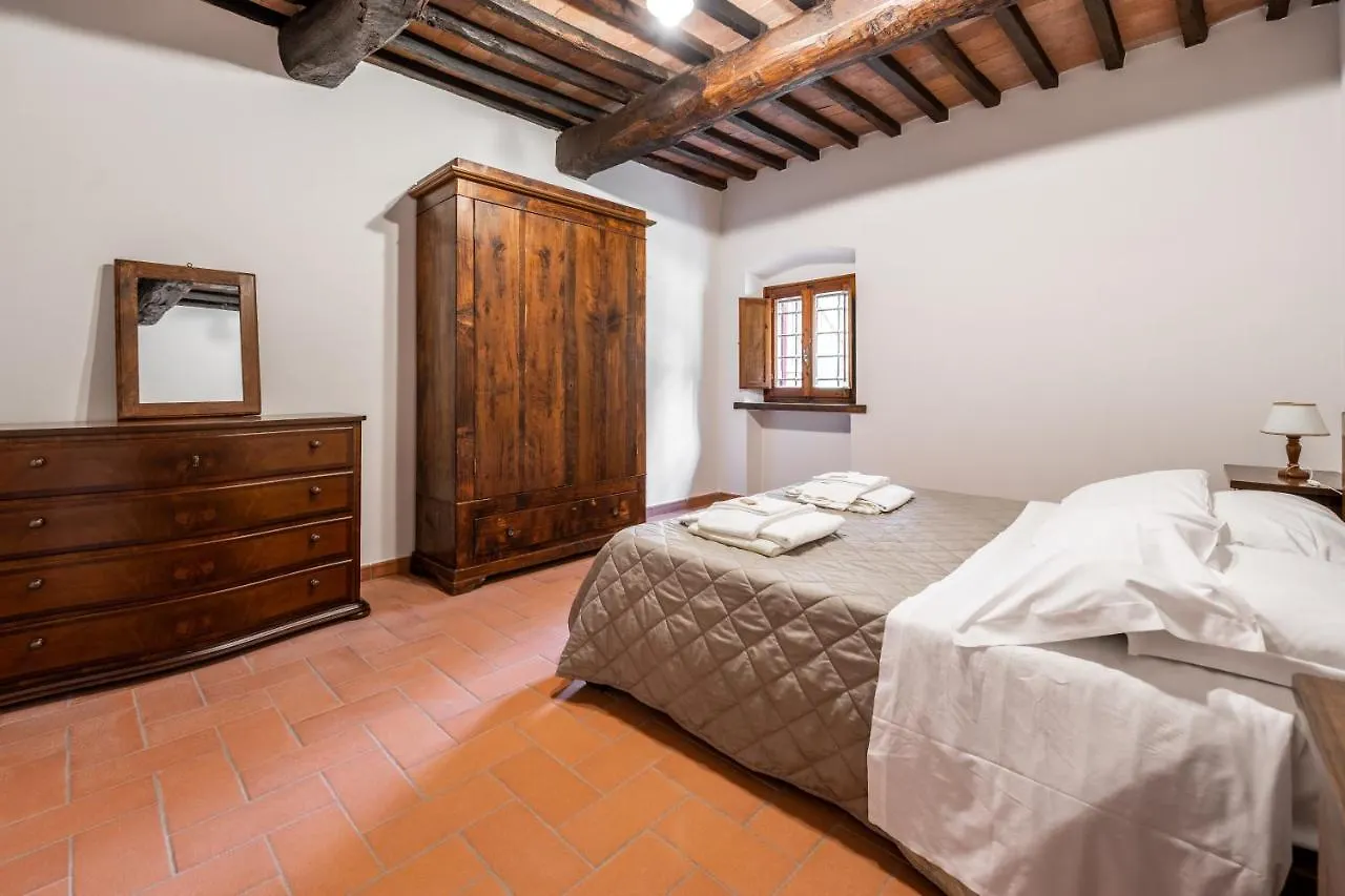Podere Mezzastrada - Place Of Charme Fiano  Apartment Fiano (Tuscany)