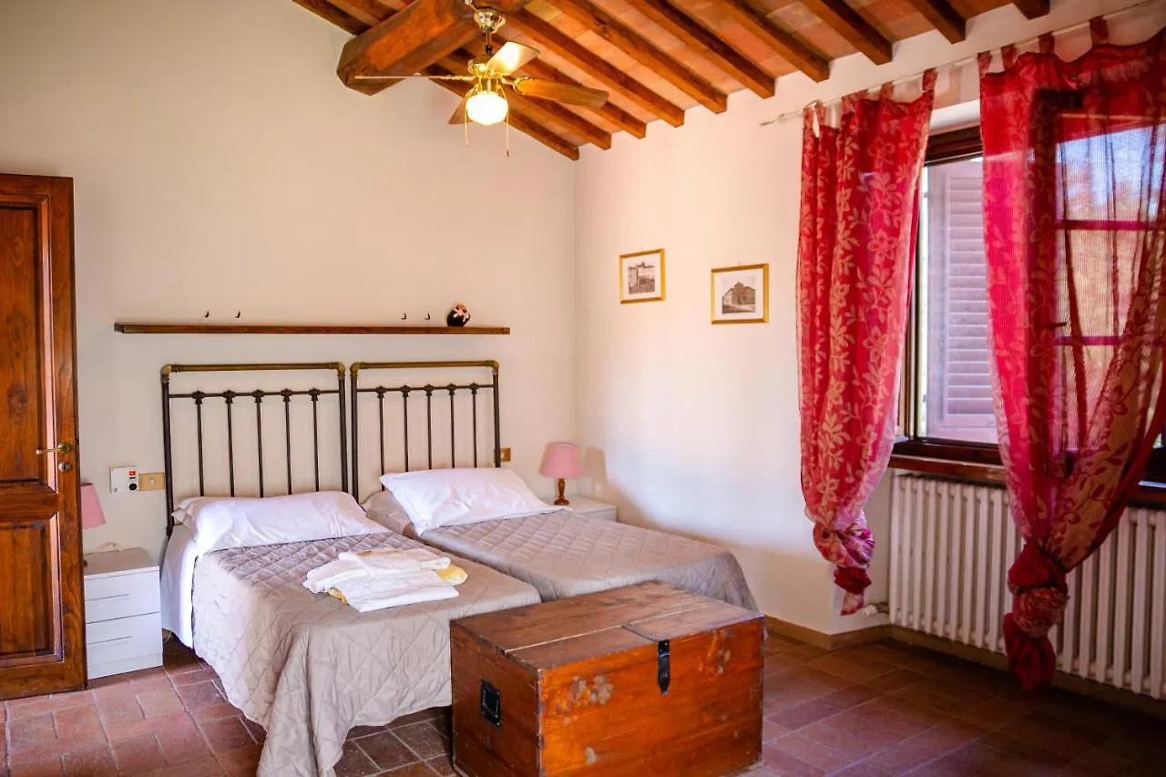 Podere Mezzastrada - Place Of Charme Fiano