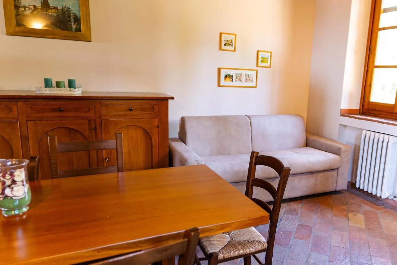 Podere Mezzastrada - Place Of Charme Fiano  Apartment