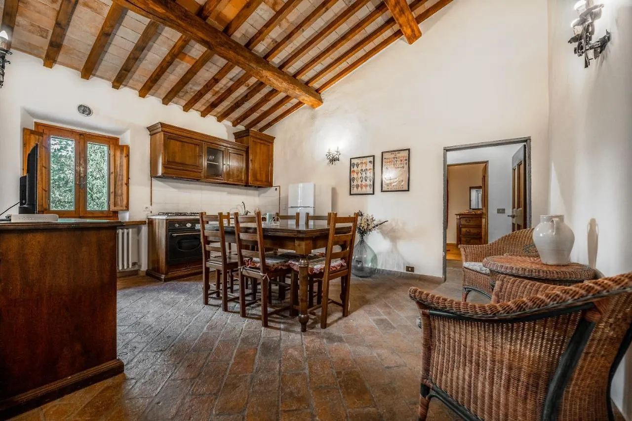 Podere Mezzastrada - Place Of Charme Fiano